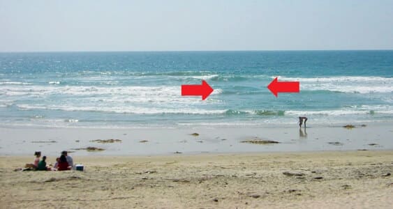 Look for a break in the wave pattern and a change in the water color to spot a rip current funneling out to sea. Photo courtesy www.ripcurrents.noaa.gov