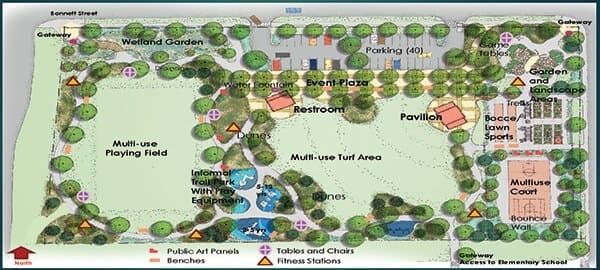 dowdy plans