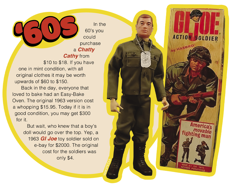 Toys gi joe 1