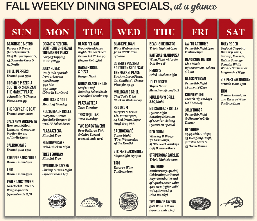 Outer Banks Coastal Life Fall 2024 Dining Deals